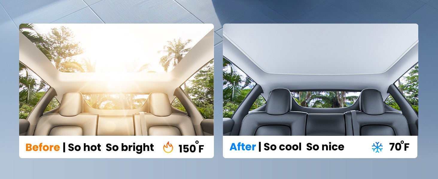Electric Sunshade Roof for Tesla Model Y, Retractable Sunshade Roof Heat Insulation Glass Roof for Tesla Model Y 2019~2024, 5 Layer 99.9% UV Protection, Tesla Interior Gray Hidden Wires