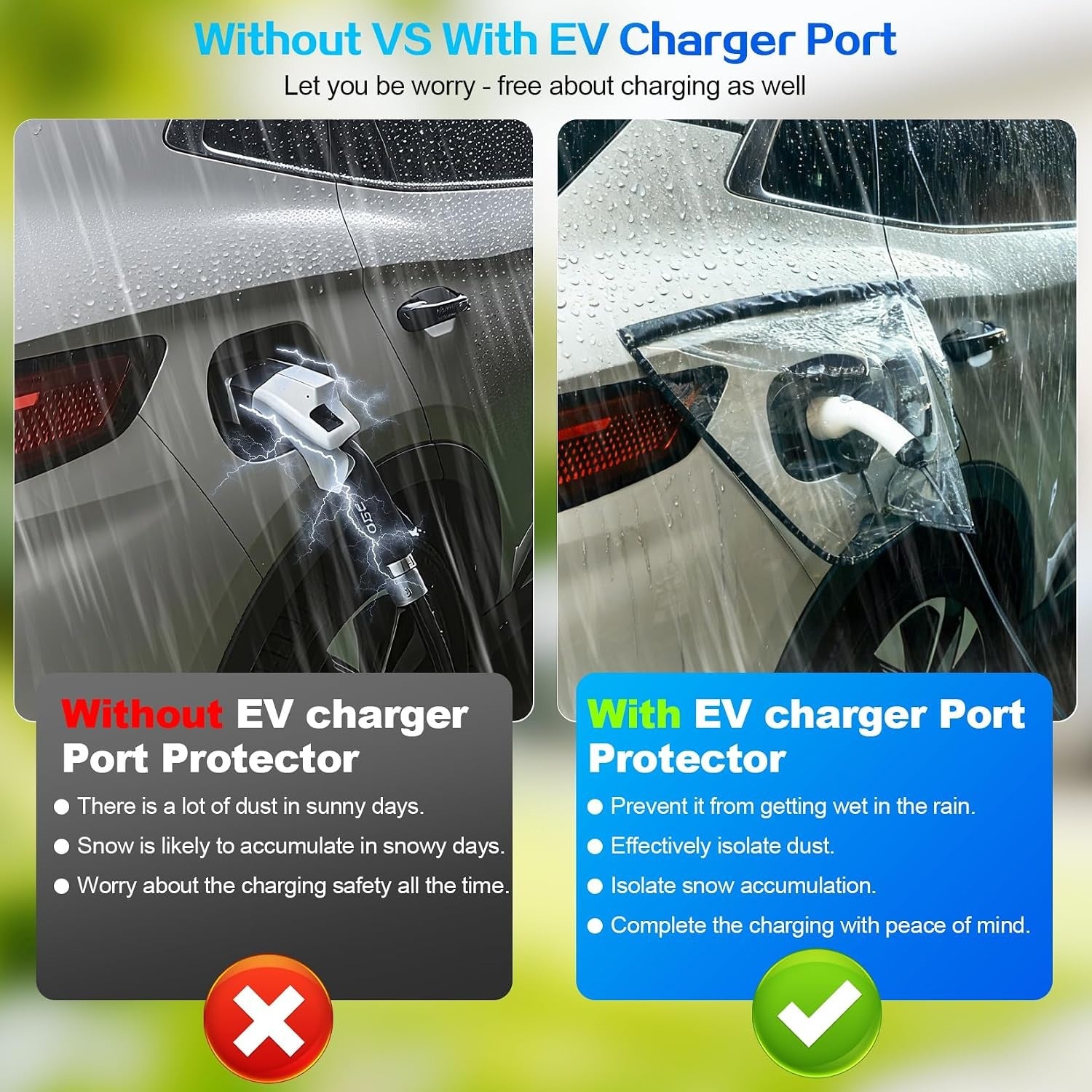 Magnetic EV Charging Port Weatherproof Cover | Waterproof, Dustproof & All-Weather Protection