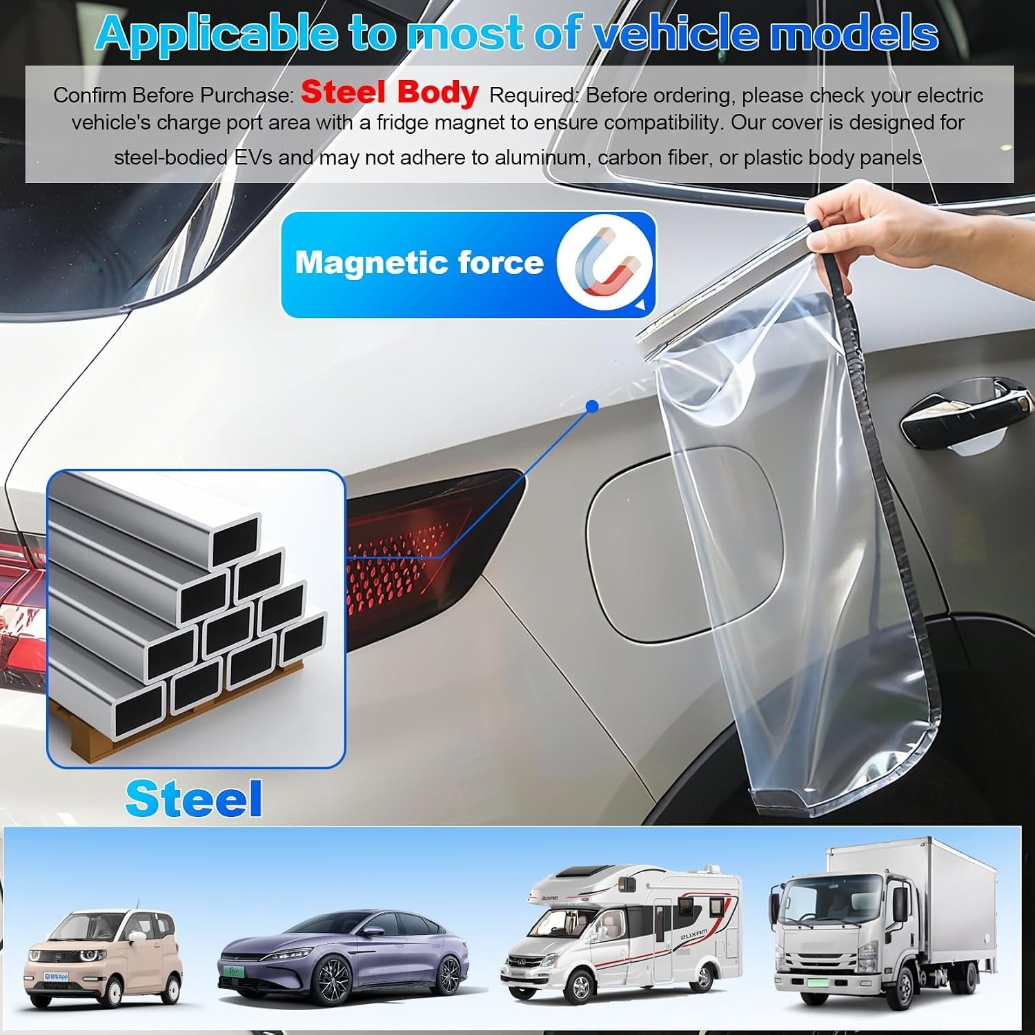 Magnetic EV Charging Port Weatherproof Cover | Waterproof, Dustproof & All-Weather Protection