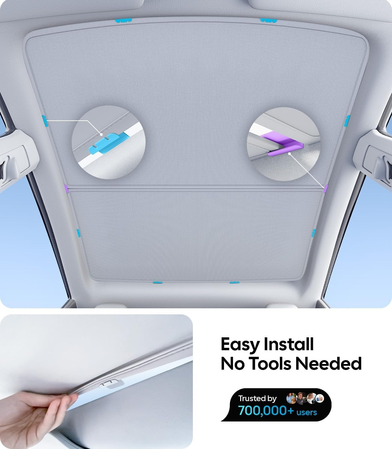 Tesla Model Y Sunshade Roof [Never Sag, Nano Ice-Crystal Coatings] 3-Gen Heat Insulation Glass Roof Sun Shade, Accessories for Tesla Model Y 2020~2025, Tesla Interior Gray