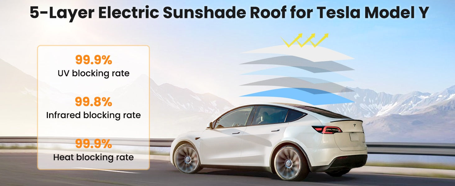 Electric Sunshade Roof for Tesla Model Y, Retractable Sunshade Roof Heat Insulation Glass Roof for Tesla Model Y 2019~2024, 5 Layer 99.9% UV Protection, Tesla Interior Gray Hidden Wires