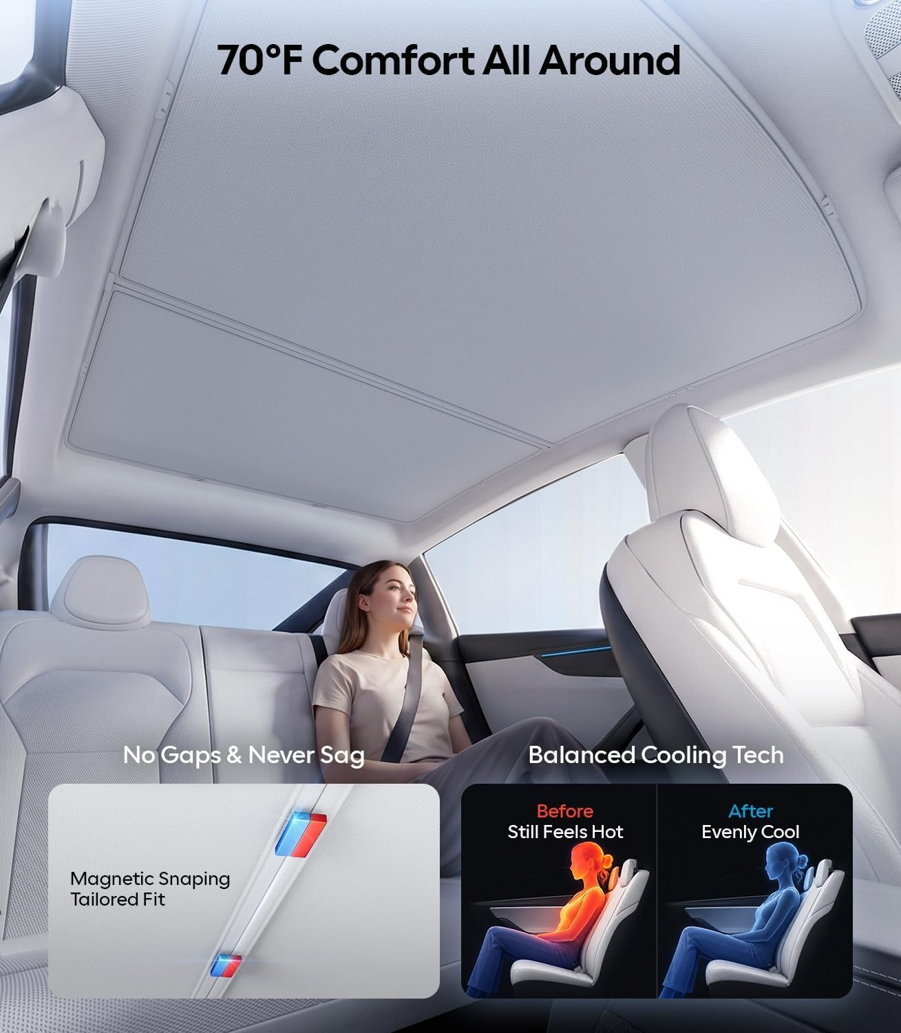 Tesla Model Y Sunshade Roof [Never Sag, Nano Ice-Crystal Coatings] 3-Gen Heat Insulation Glass Roof Sun Shade, Accessories for Tesla Model Y 2020~2025, Tesla Interior Gray