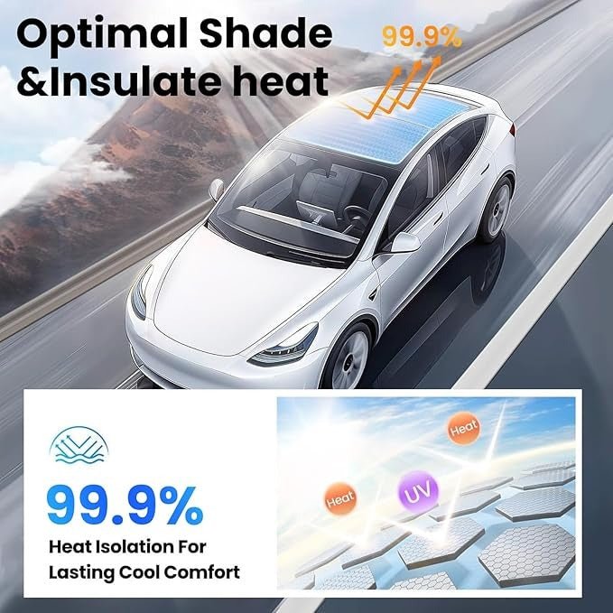 Electric Sunshade Roof for Tesla Model Y, Retractable Sunshade Roof Heat Insulation Glass Roof for Tesla Model Y 2019~2024, 5 Layer 99.9% UV Protection, Tesla Interior Gray Hidden Wires