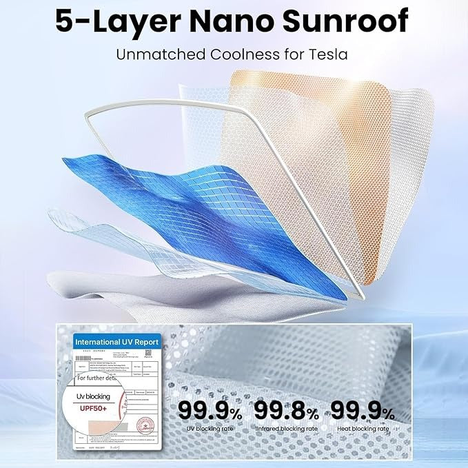 Electric Sunshade Roof for Tesla Model Y, Retractable Sunshade Roof Heat Insulation Glass Roof for Tesla Model Y 2019~2024, 5 Layer 99.9% UV Protection, Tesla Interior Gray Hidden Wires