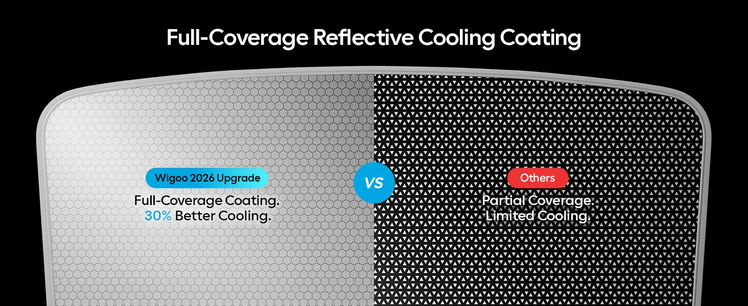 Tesla Model Y Sunshade Roof [Never Sag, Nano Ice-Crystal Coatings] 3-Gen Heat Insulation Glass Roof Sun Shade, Accessories for Tesla Model Y 2020~2025, Tesla Interior Gray